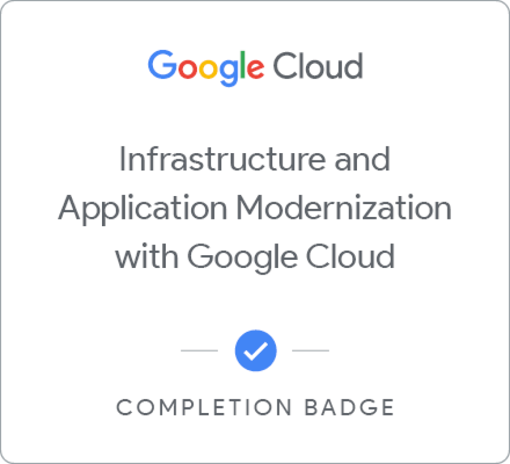 Application Modernization Certificate for Adil Munawar